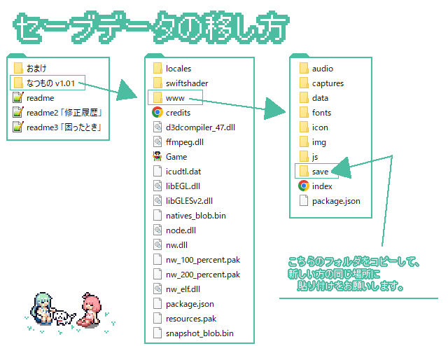 精翻汉化加载
